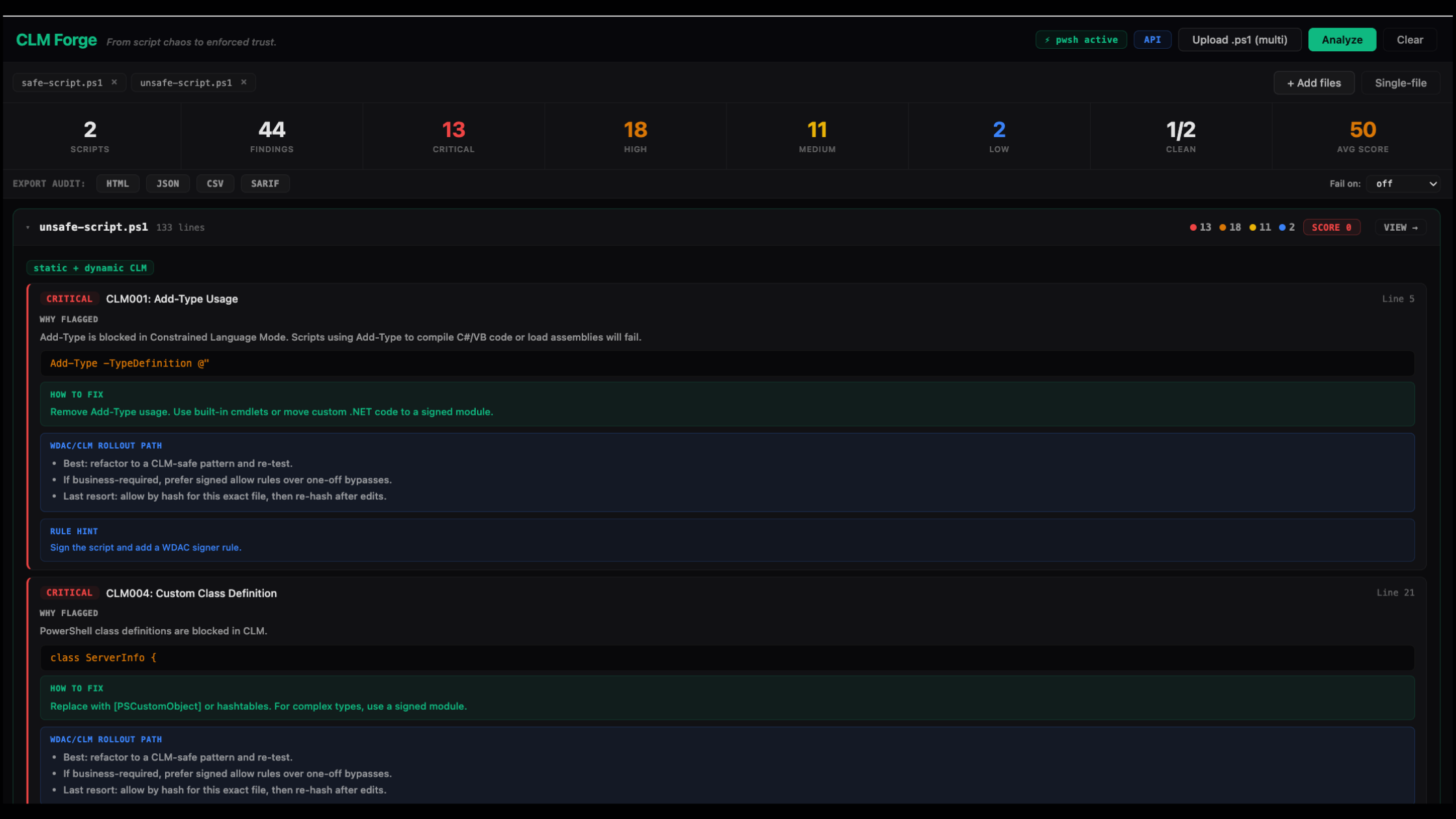 CLM Forge dashboard showing detailed analysis of an unsafe PowerShell script with 44 total findings — 13 critical, 18 high, 11 medium, and 2 low severity issues — including specific CLM violations like Add-Type usage and custom class definitions, each paired with the flagged code, a recommended fix, and a WDAC rollout path.