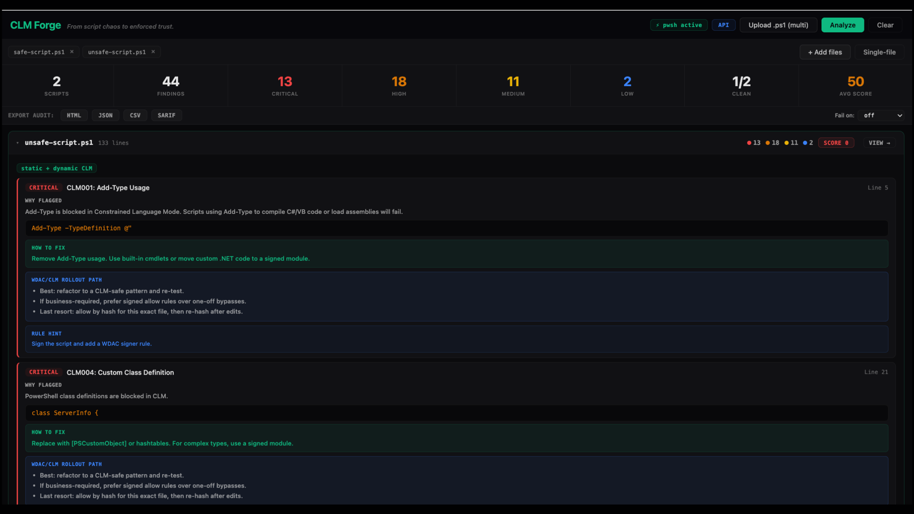 CLM Forge dashboard showing detailed analysis of an unsafe PowerShell script with 44 total findings — 13 critical, 18 high, 11 medium, and 2 low severity issues — including specific CLM violations like Add-Type usage and custom class definitions, each paired with the flagged code, a recommended fix, and a WDAC rollout path.