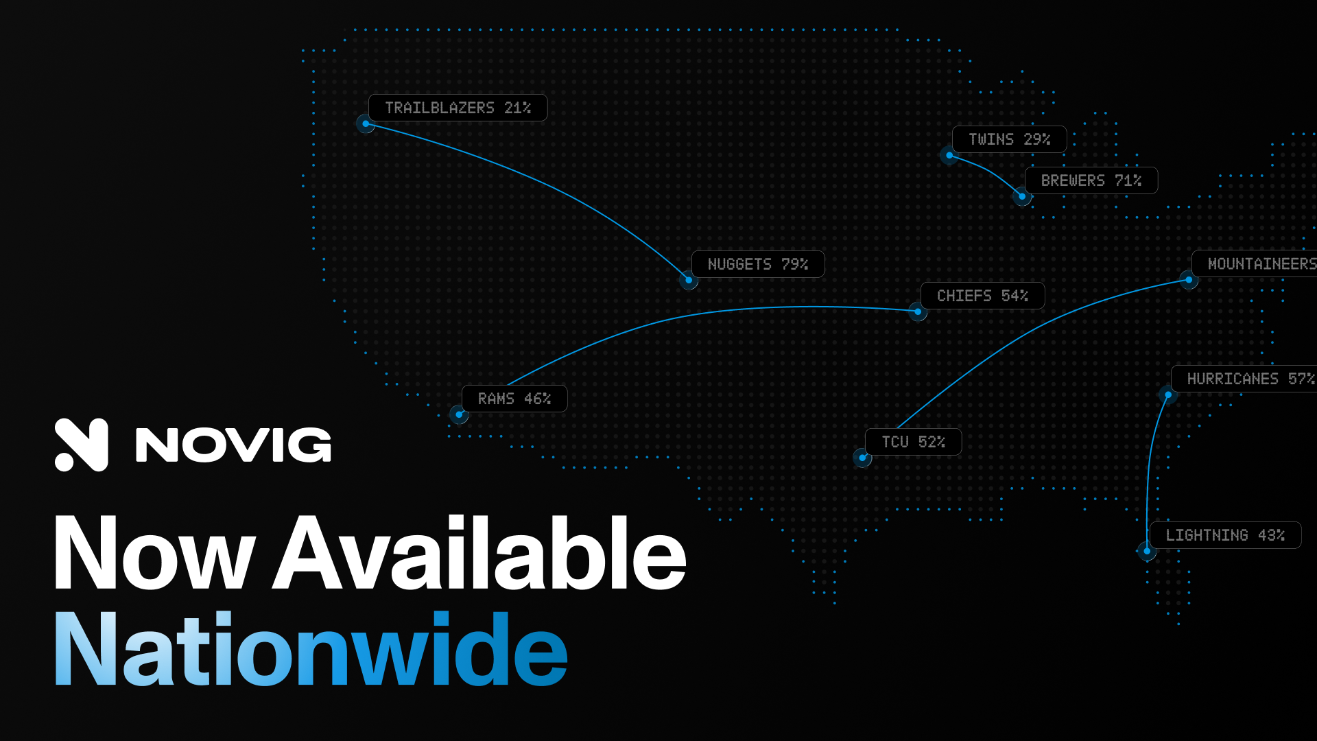 Novig Is Officially Live Nationwide