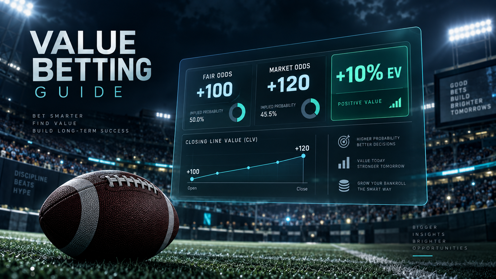 EV Betting