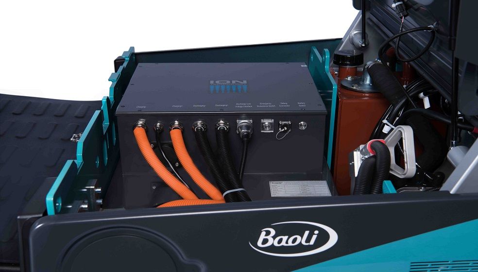 Baoli Energy Options