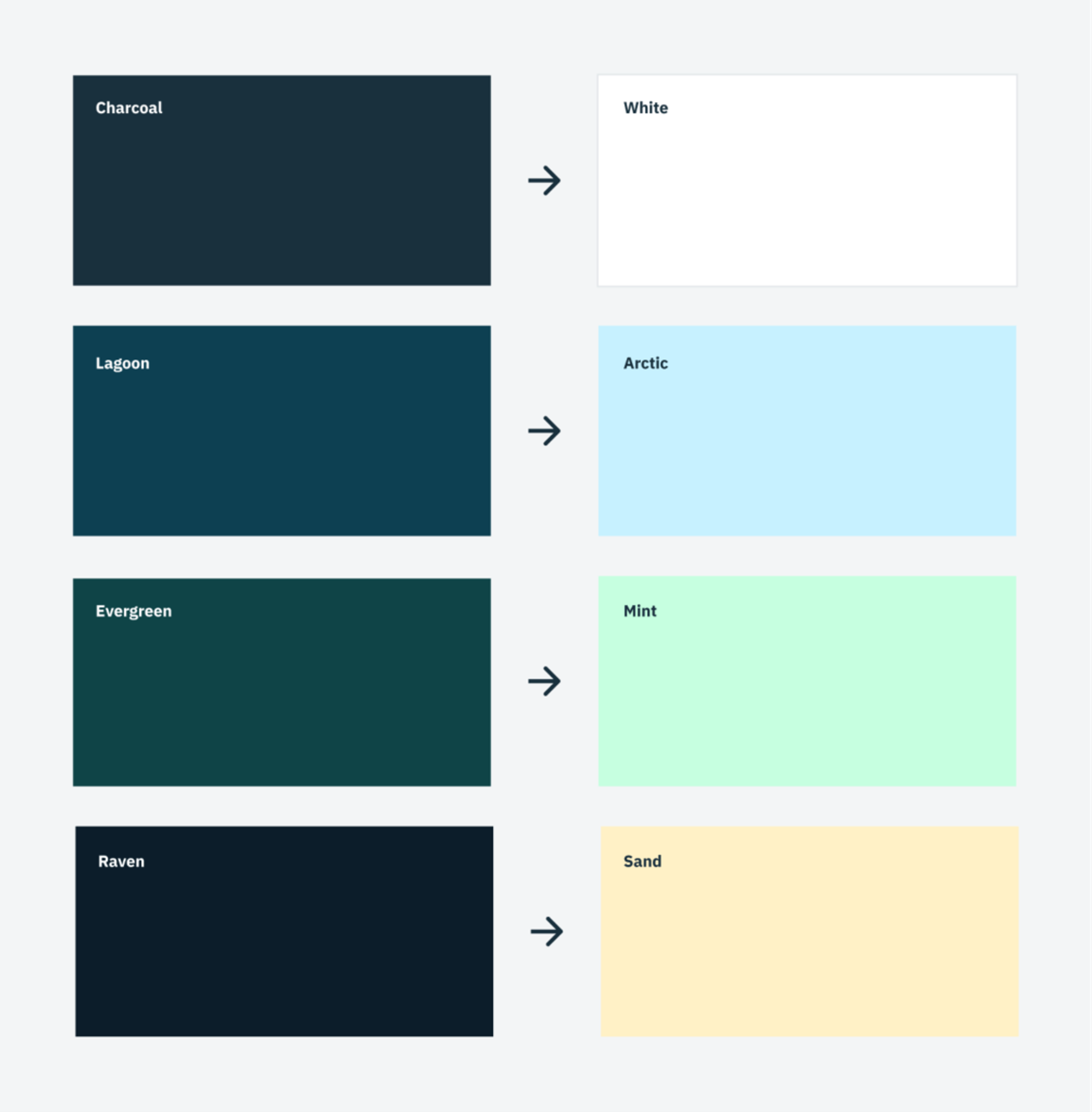 Color swatches in Figma