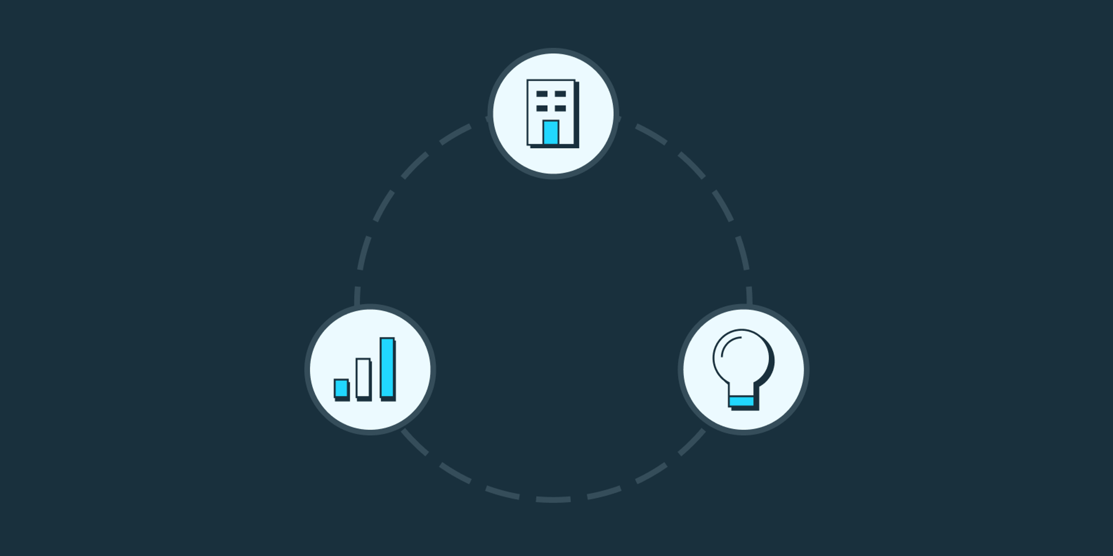 Three icons: a lightbulb, a graph, and a building