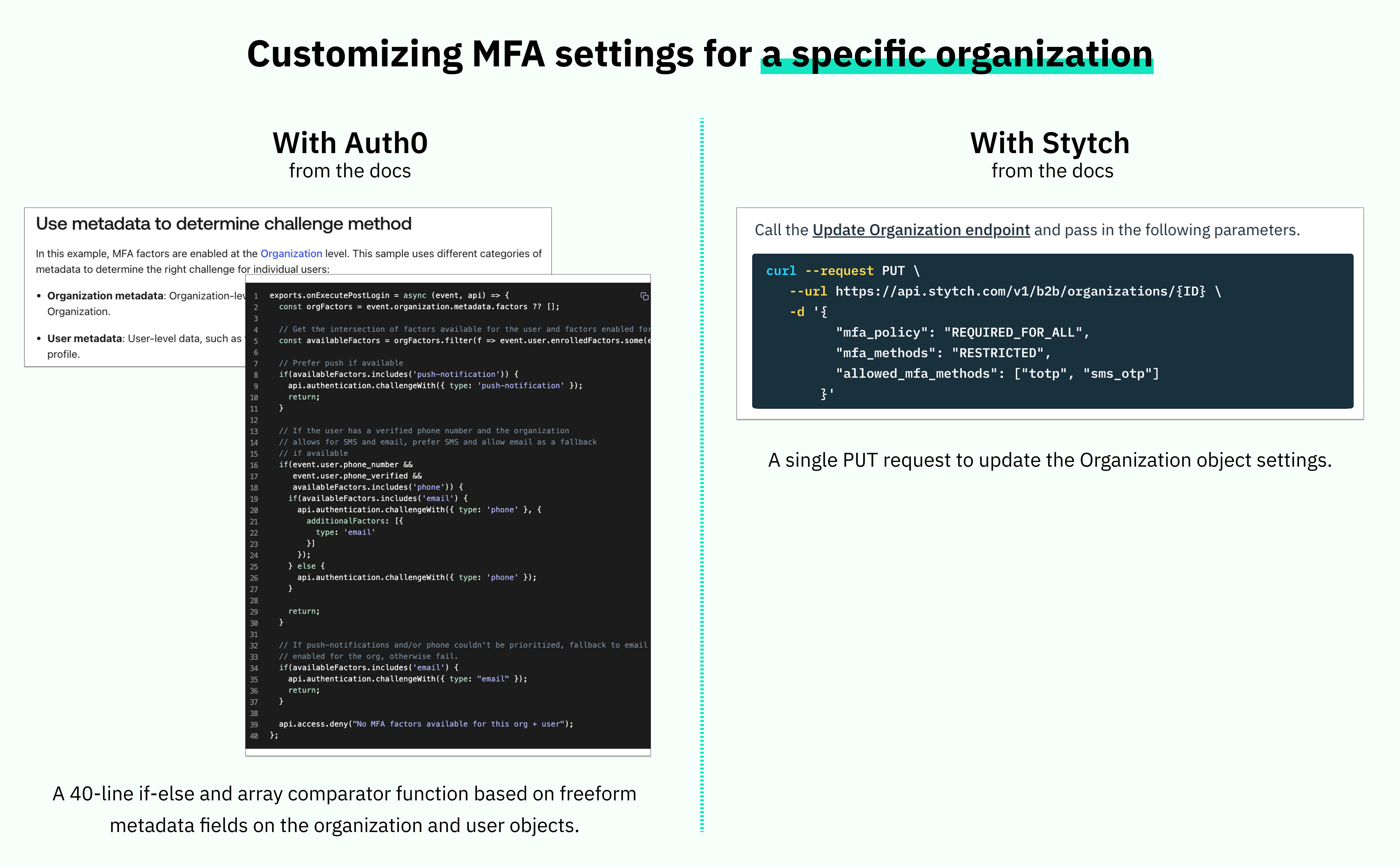 Stytch has custom MFA settings