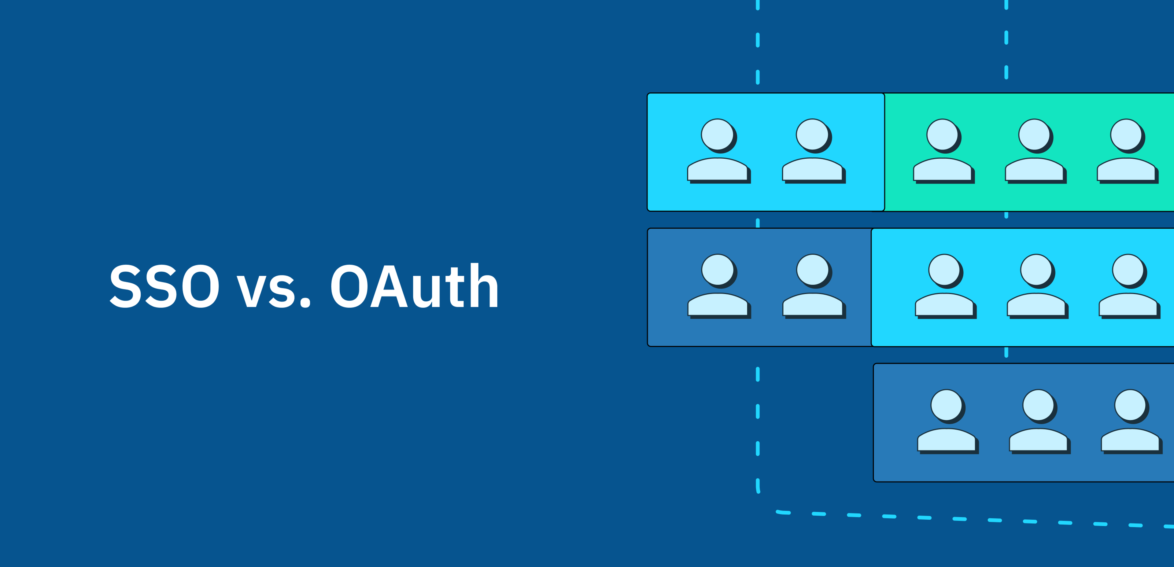 Abstract illustration with "SSO vs OAuth" written in the center