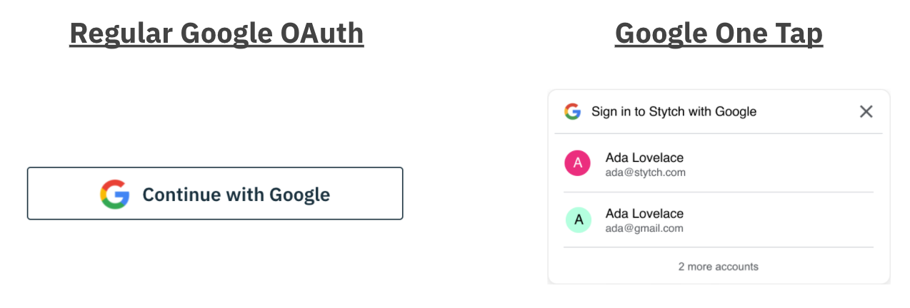 Oauth compared to Google One Tap