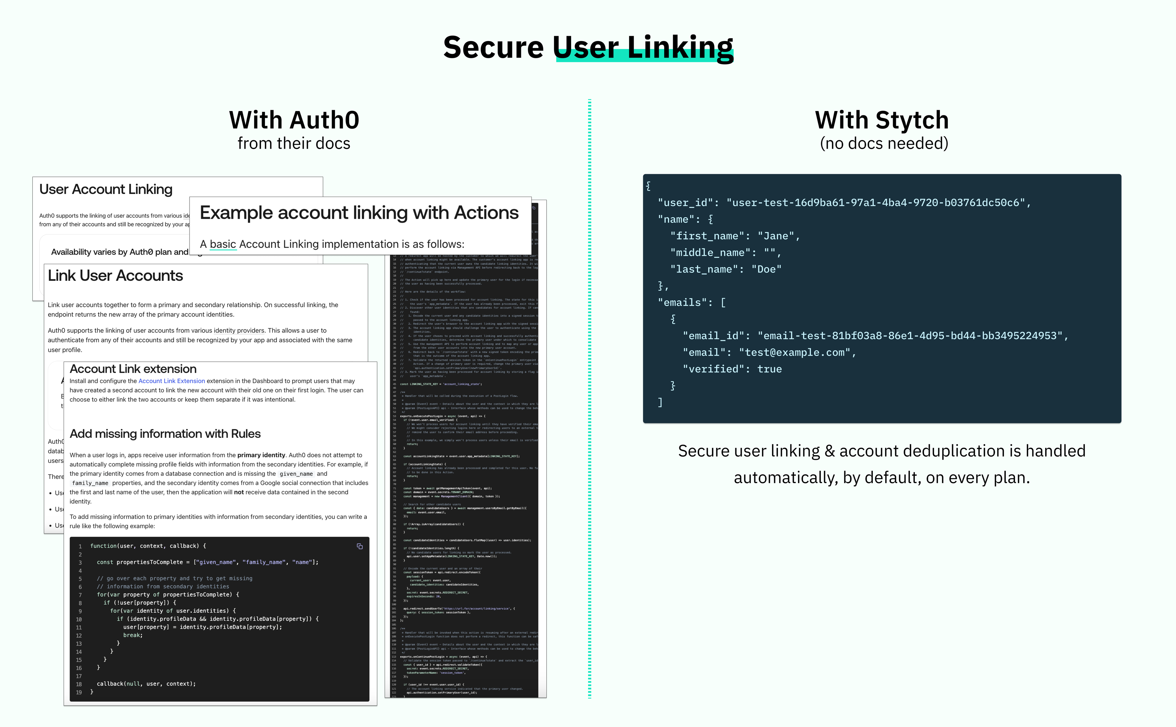 Why Stytch over Auth0