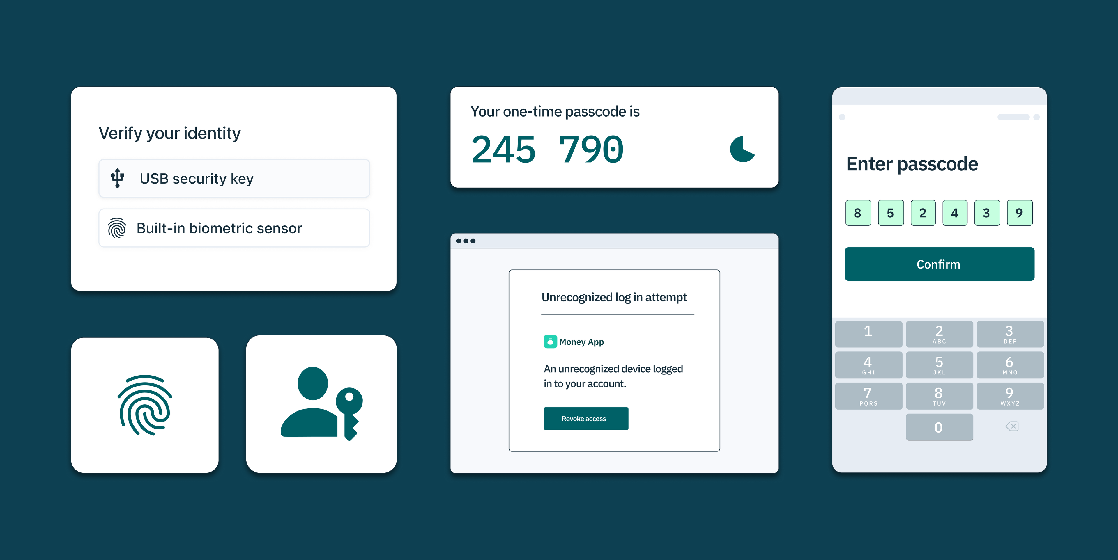 An array of different authentication methods: WebAuthn, biometrics, passkey, TOTP, OTP, etc.