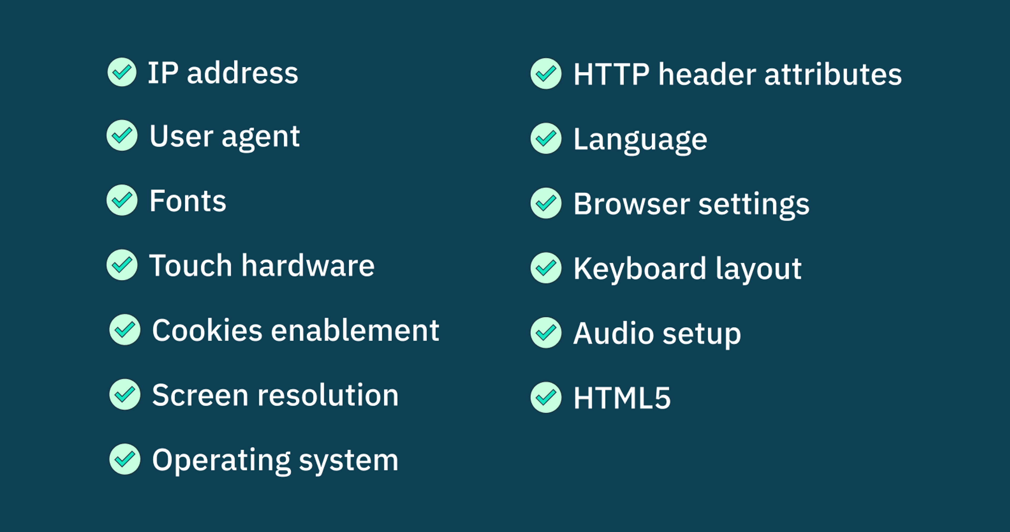 A graphic listing the different kinds of data collected in fingerprinting technology