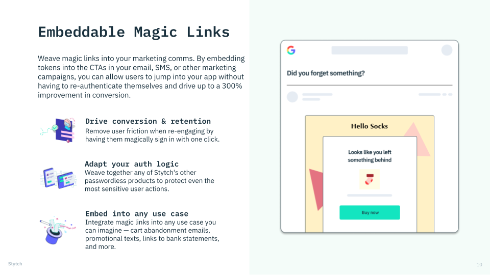 A slide touting the advantages of embeddable magic links, which log people in directly from an emailed CTA