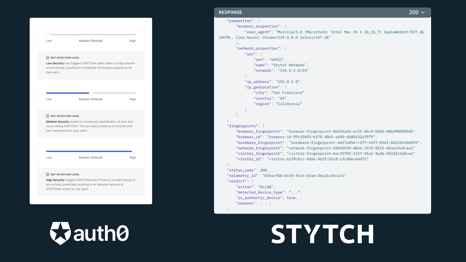 Fraud prevention: universal login vs embedded auth