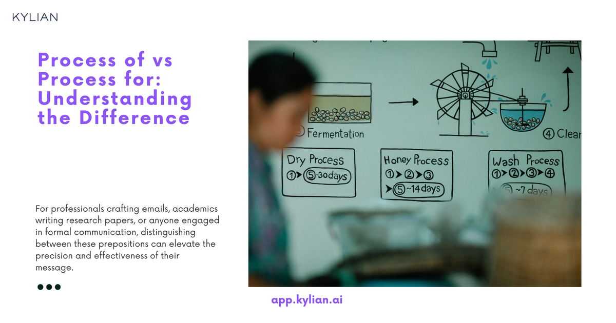 Process of vs Process for: Understanding the Difference