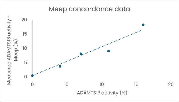 Meep image without alt tag