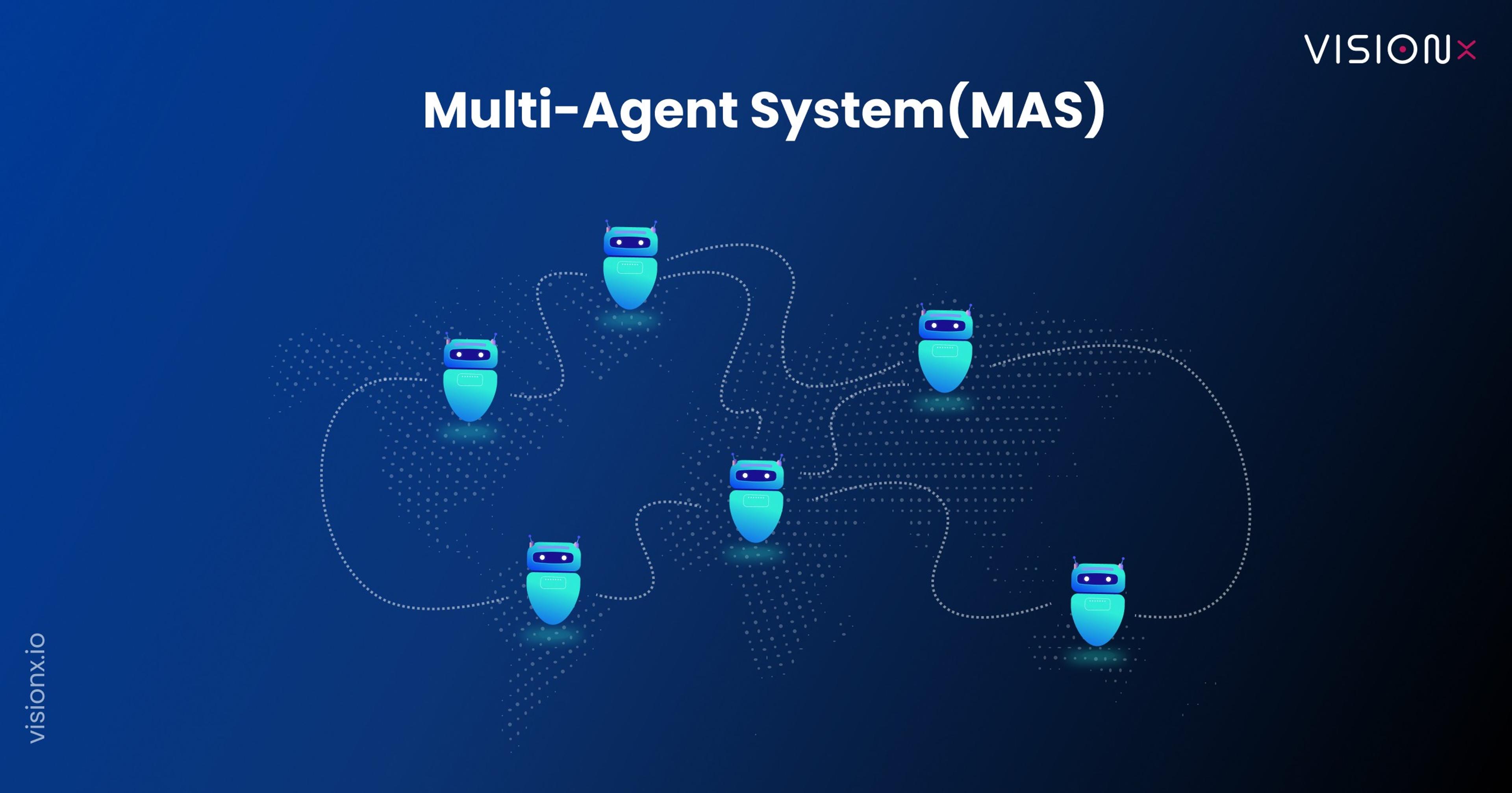 What is a Multi-Agent System (MAS)?