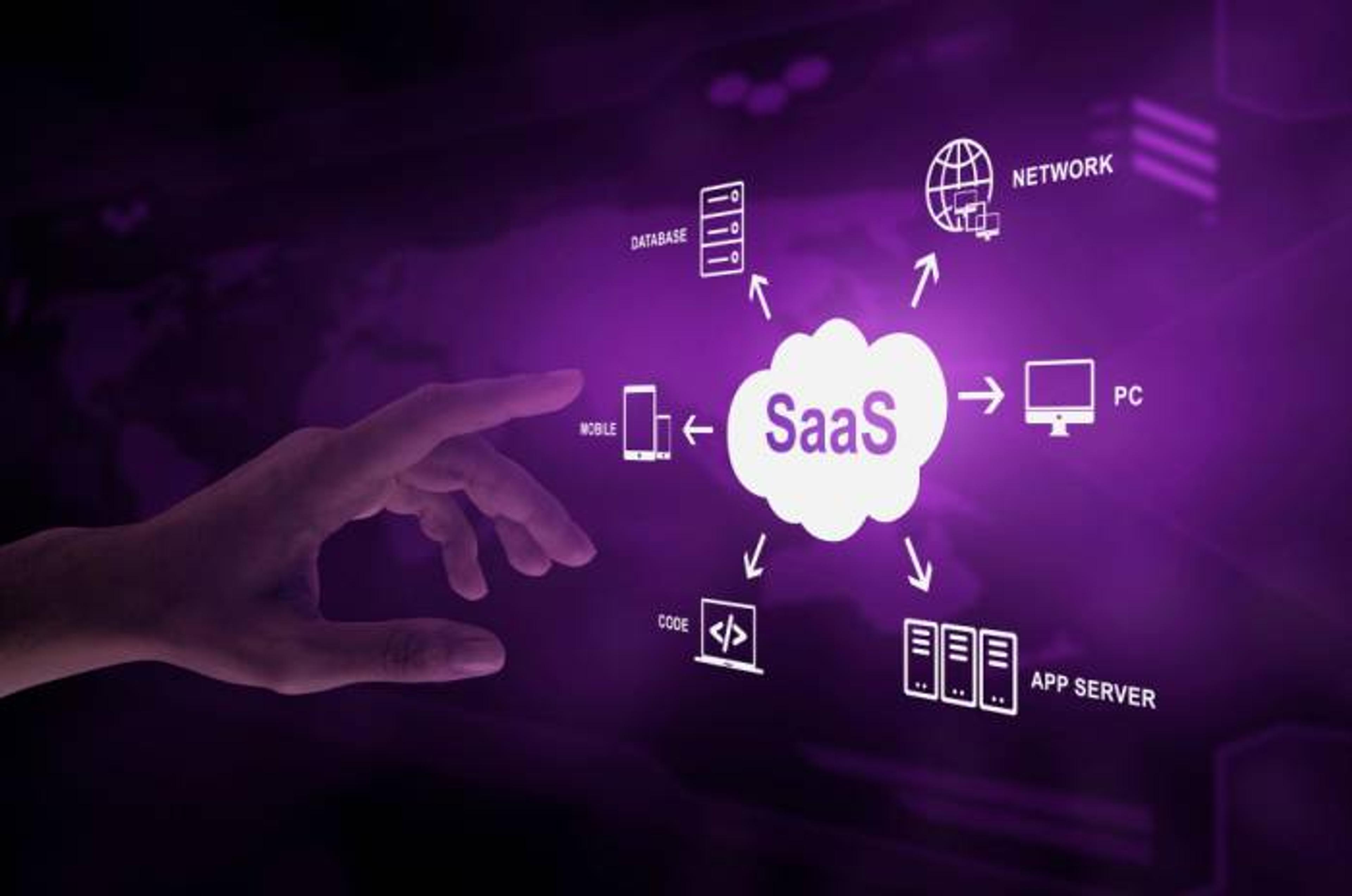 How to start a Saas Company