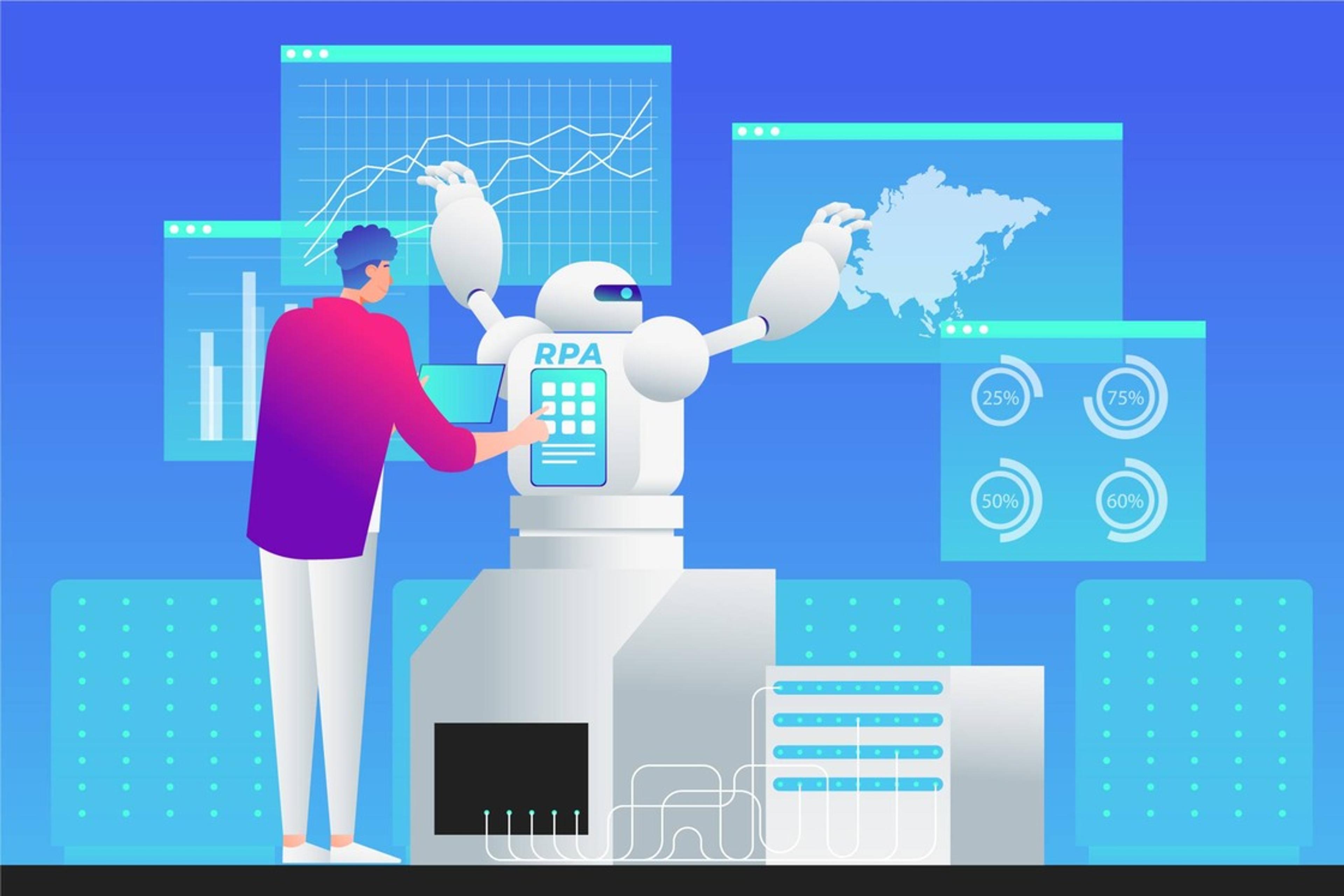 Android Automation Testing