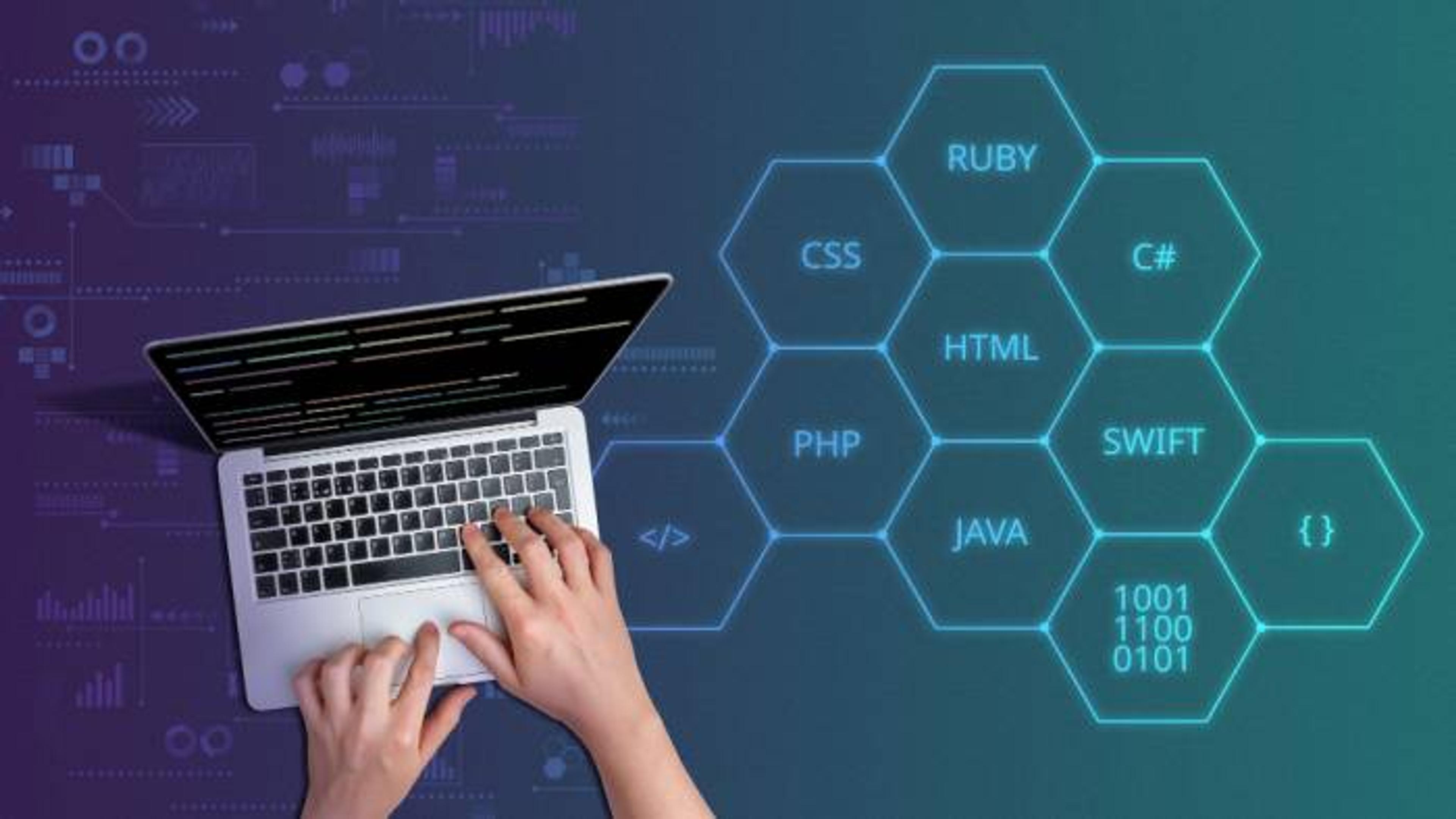 Popular Backend Languages