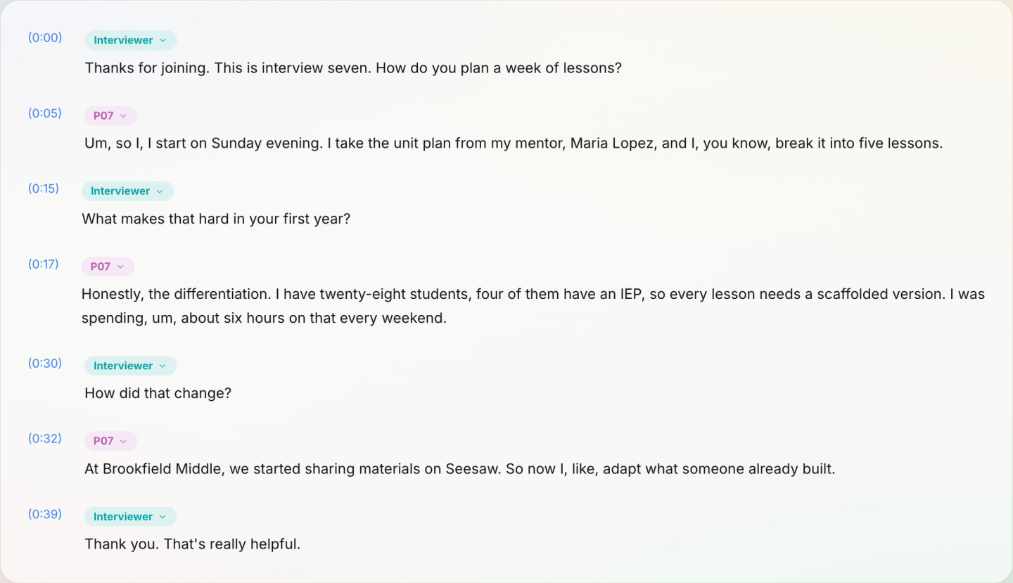 The transcript with each turn labelled Interviewer or P07 and a timestamp on the left