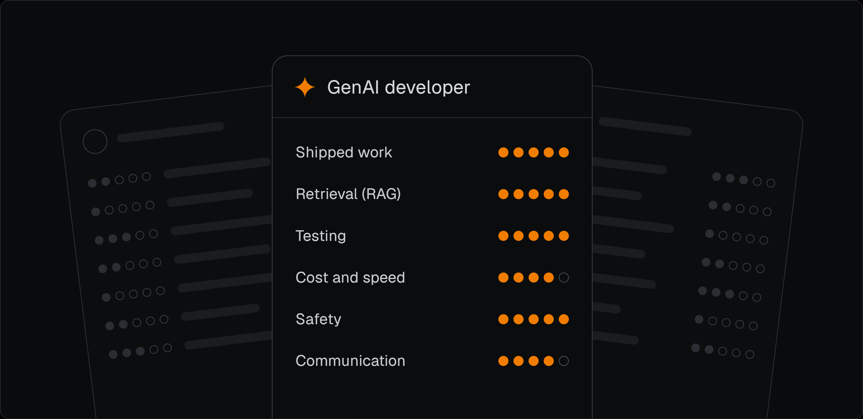 How to Hire Generative AI Developers: A Step-by-Step Hiring Guide (2026)