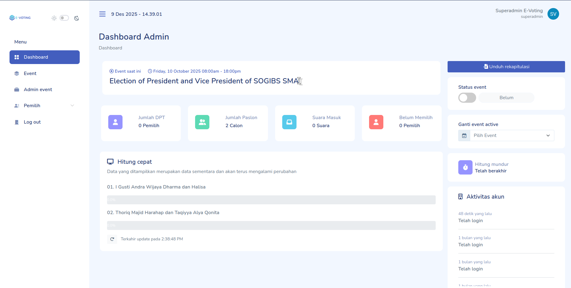 Memodernisasi Demokrasi Sekolah: Mengembangkan Sistem E-Voting Multi-Event