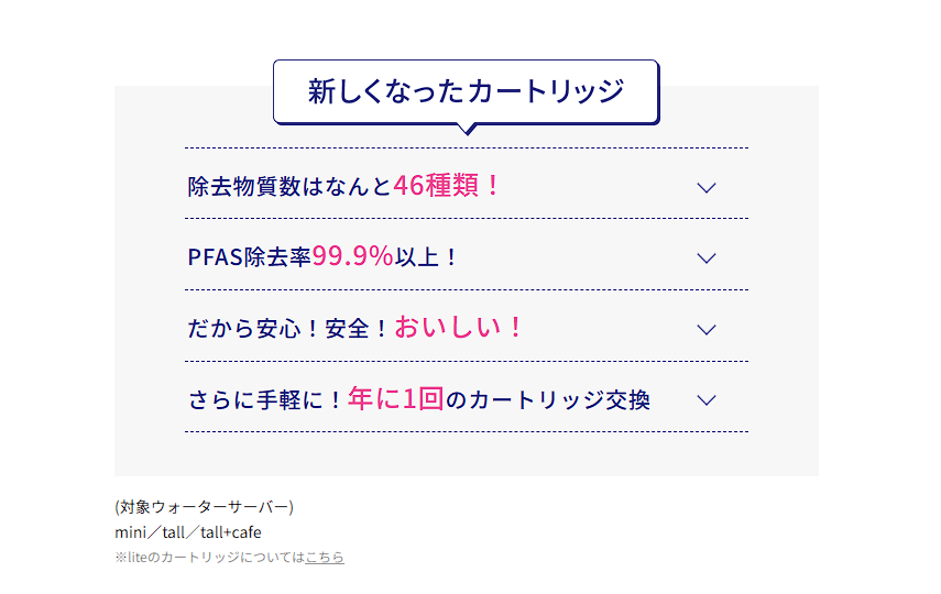 エヴリティフレシャスミニの新しくなったカートリッジ