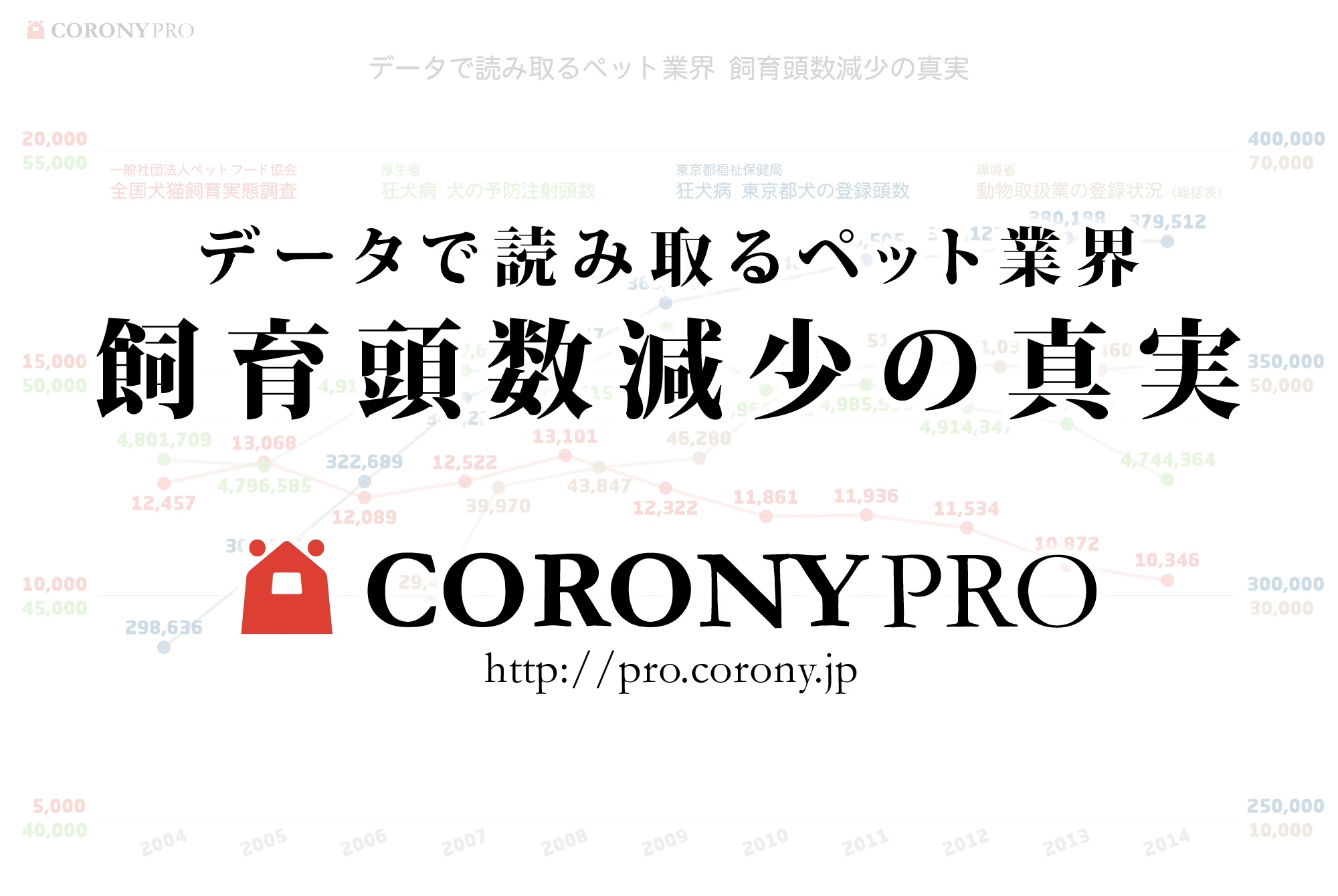 記事の画像