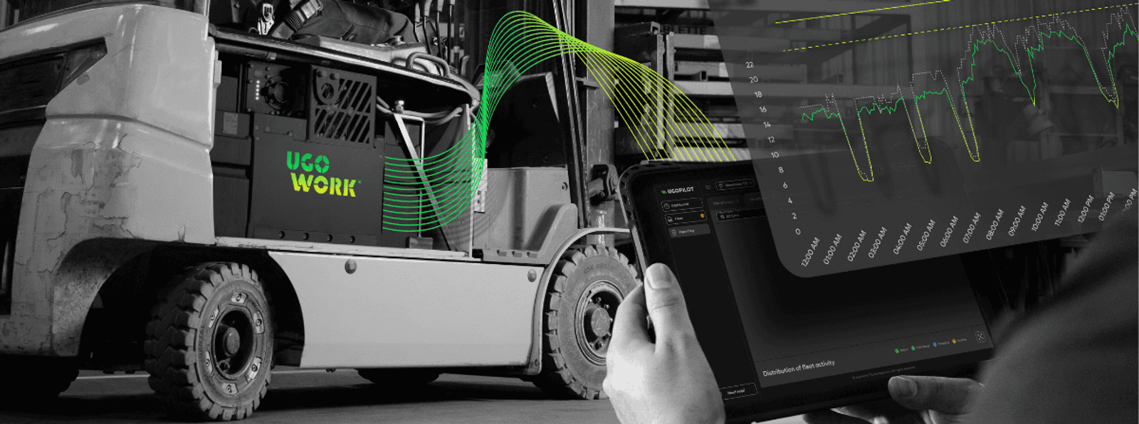 UgoWork-powered EV forklift with Hologram cellular IoT