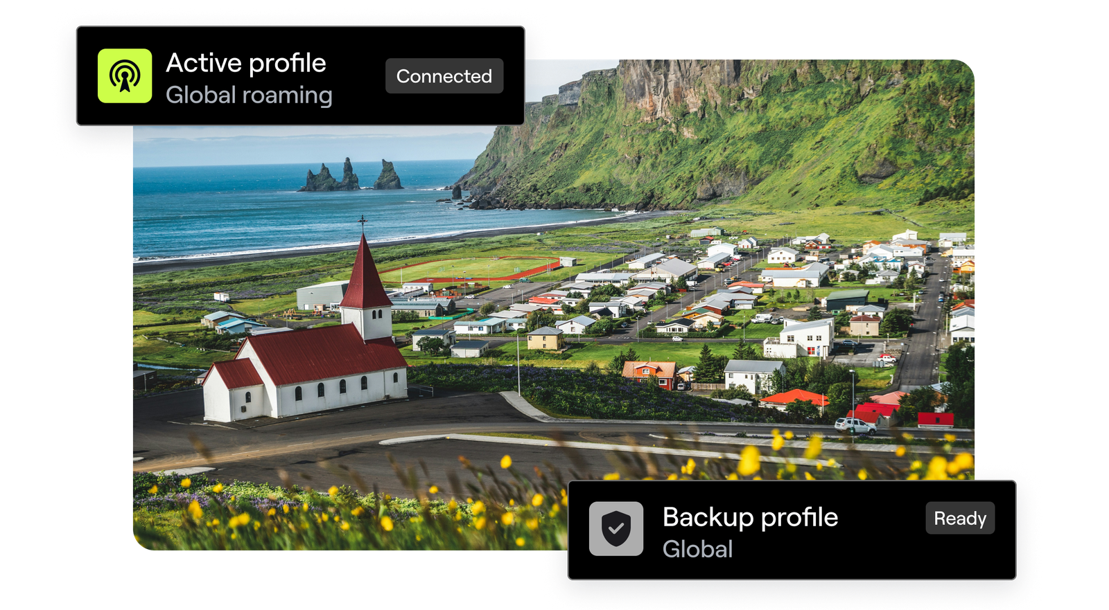 Image of a European village with an illustration of Hologram SIM profiles on top