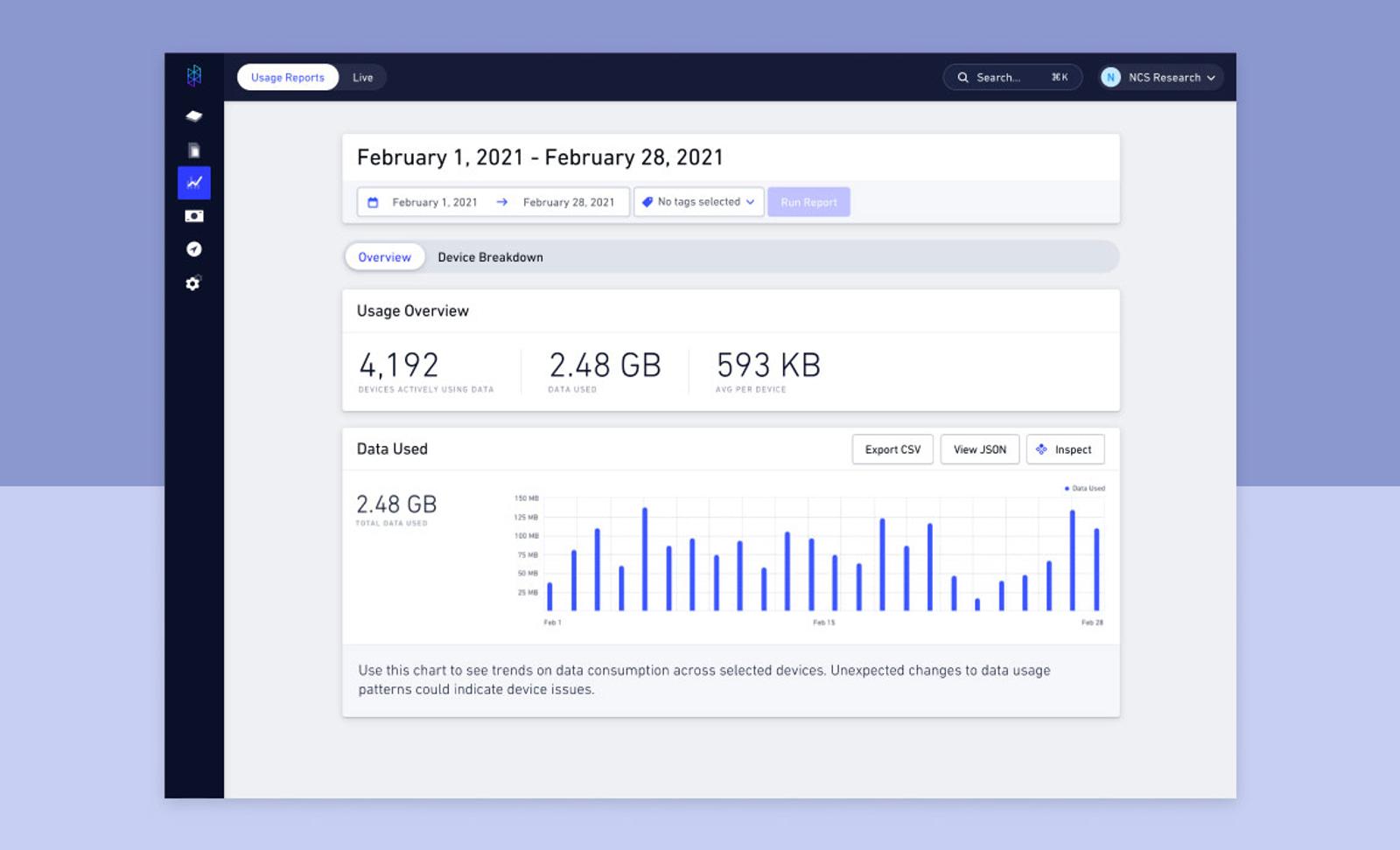 Hologram Dashboard Overview