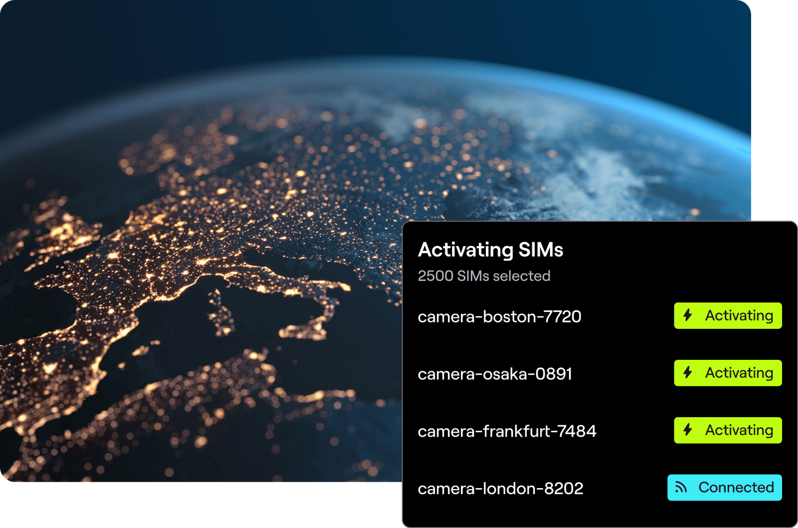 Hologram SIMs activating around the world
