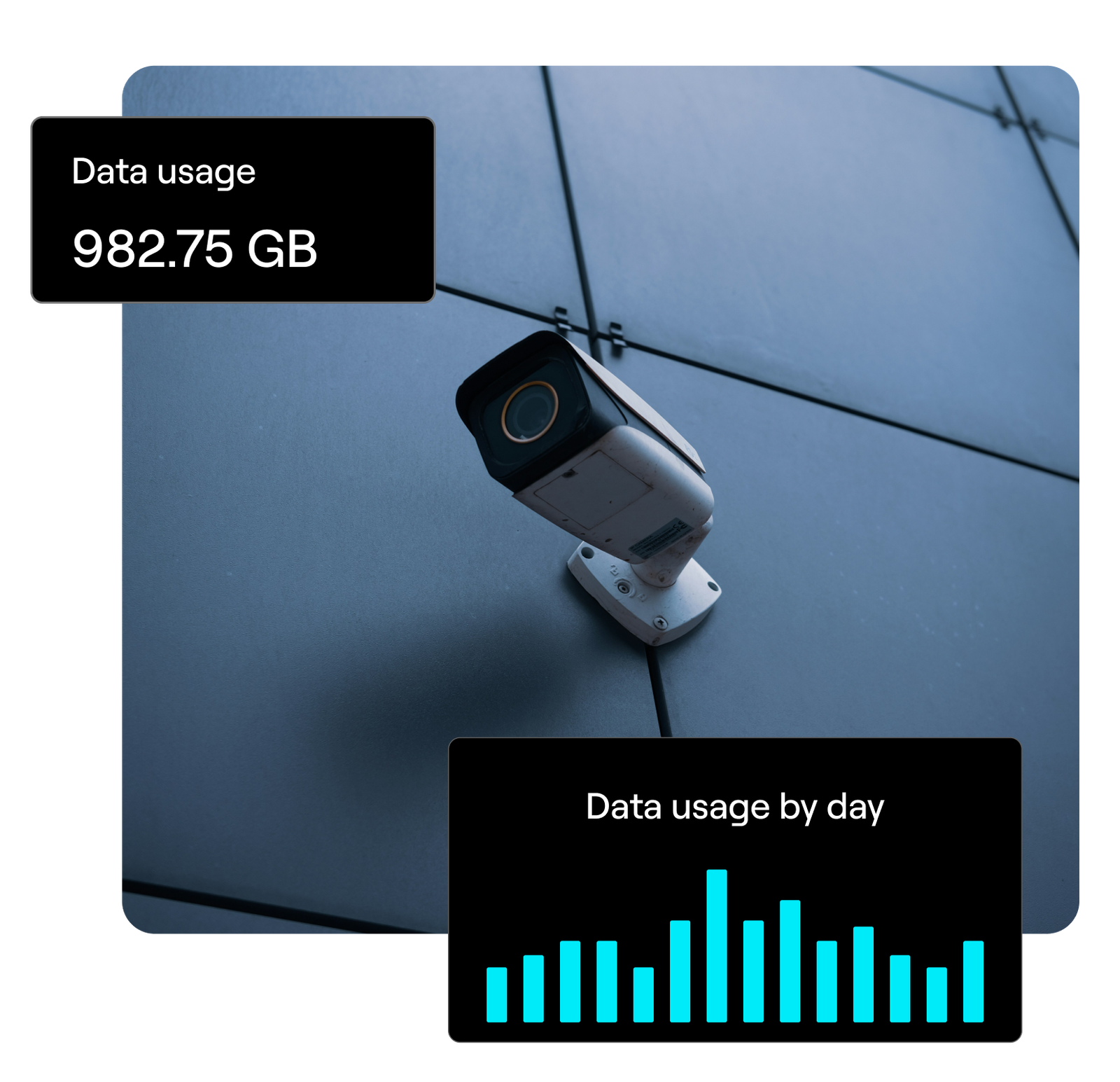 A security camera and a display of its data usage