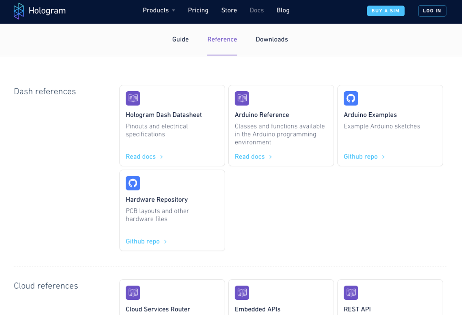 Hologram new documentation dashboard