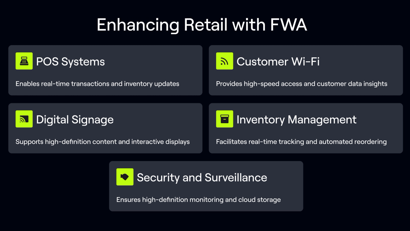 ways that FWA enhances retail