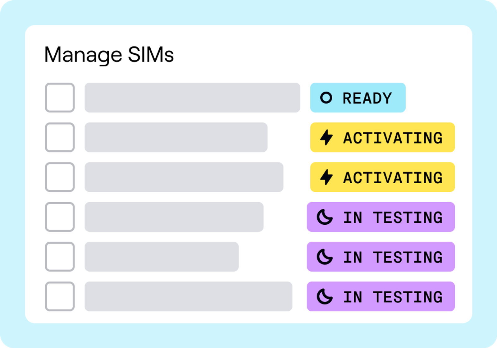 An illustration of devices in the Hologram dashboard and their statuses