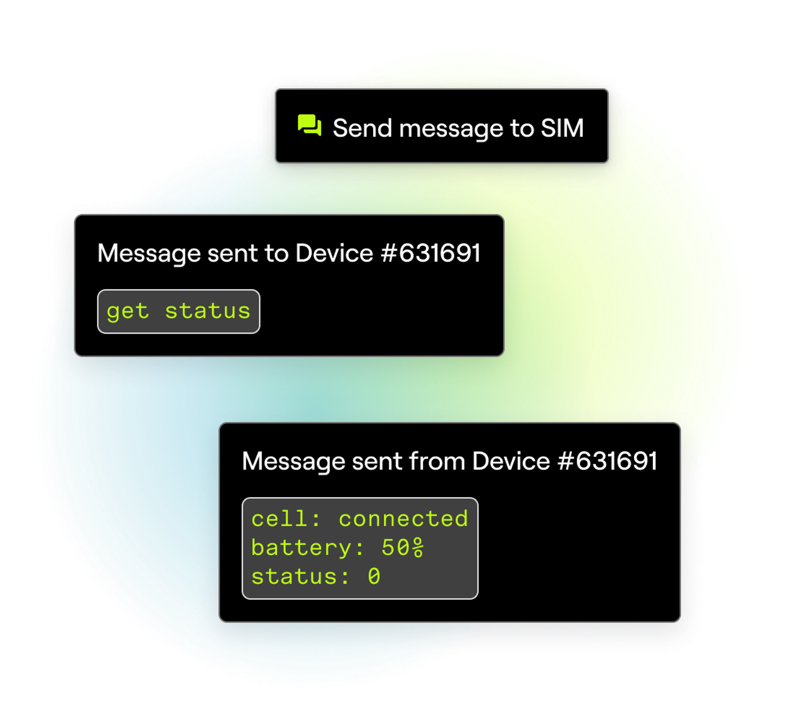 Illustration of dashboard open on laptop