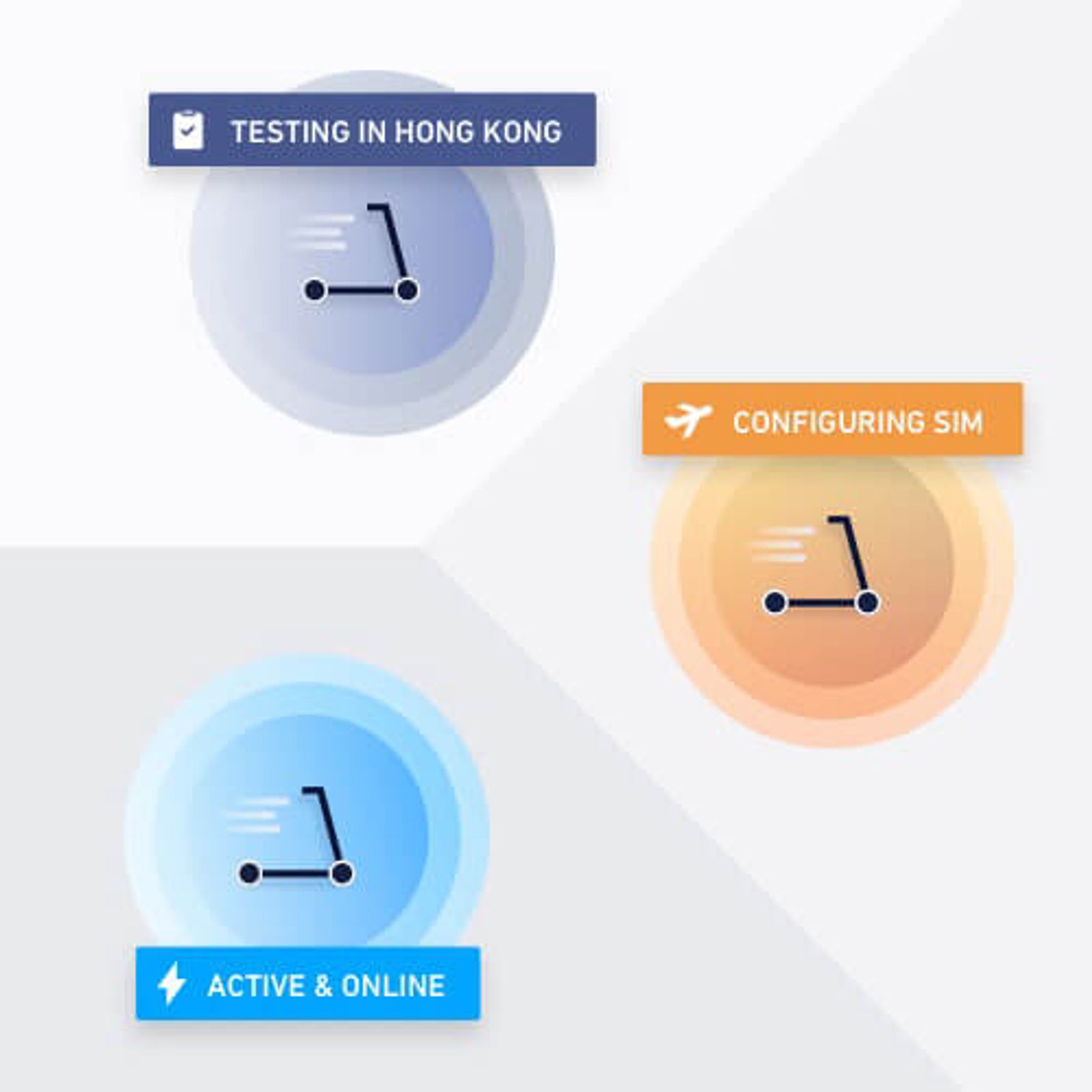 Hologram Preflight Icons