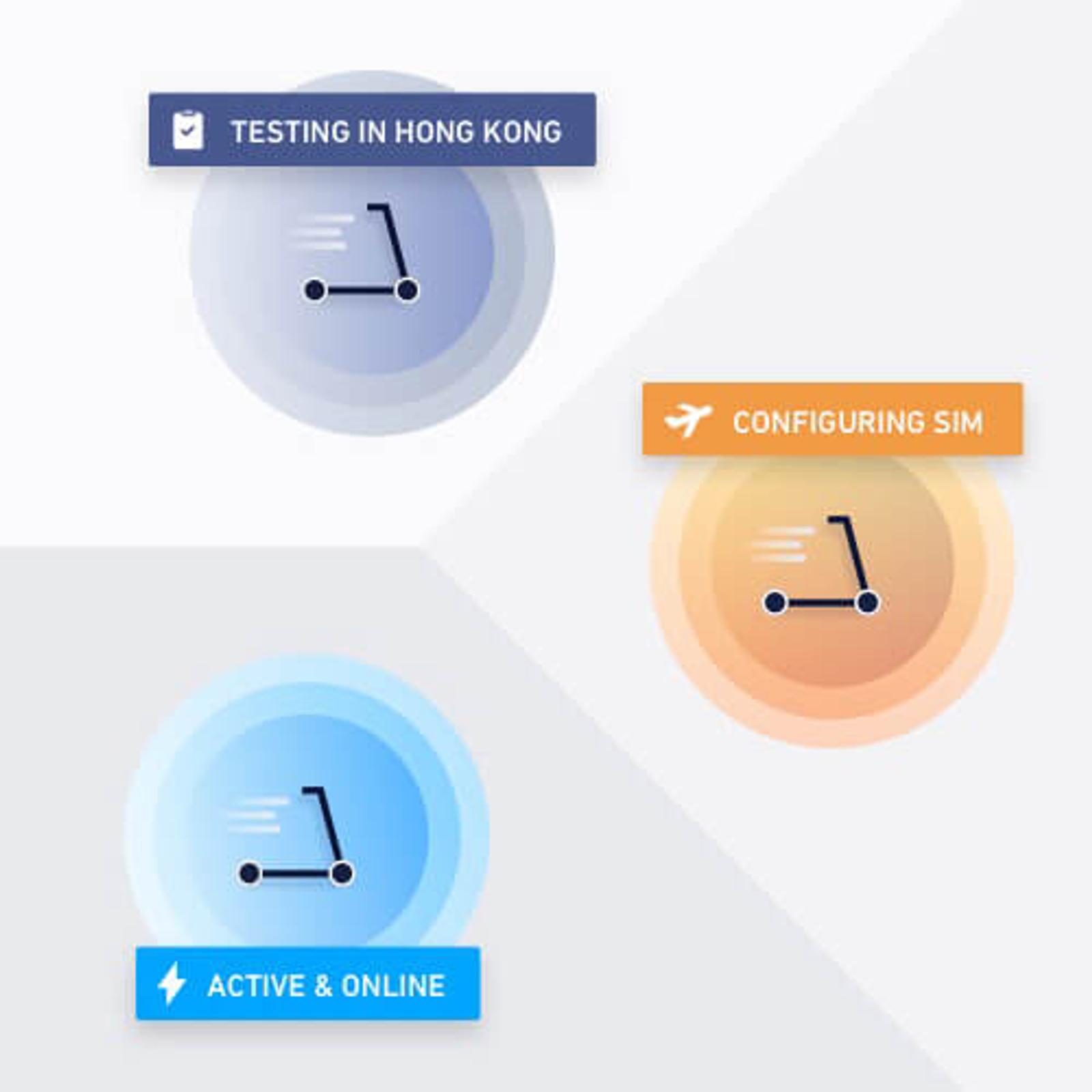 Hologram Preflight Icons