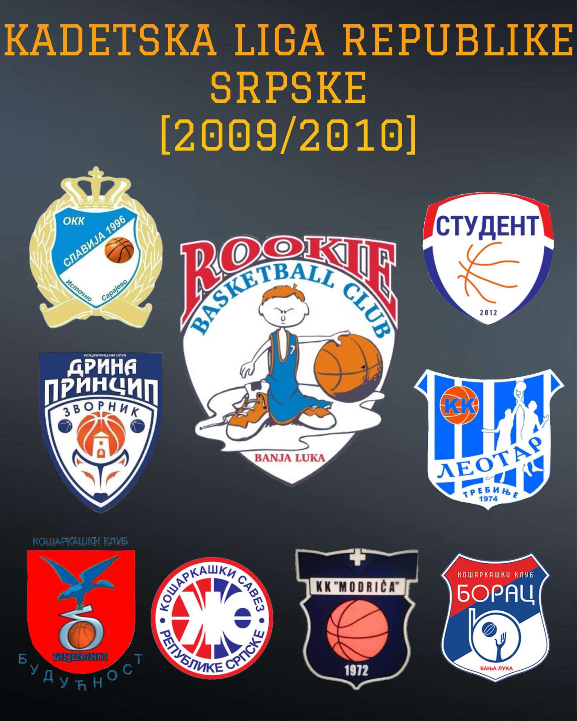 Jedinstvena kadetska liga Republike Srpske