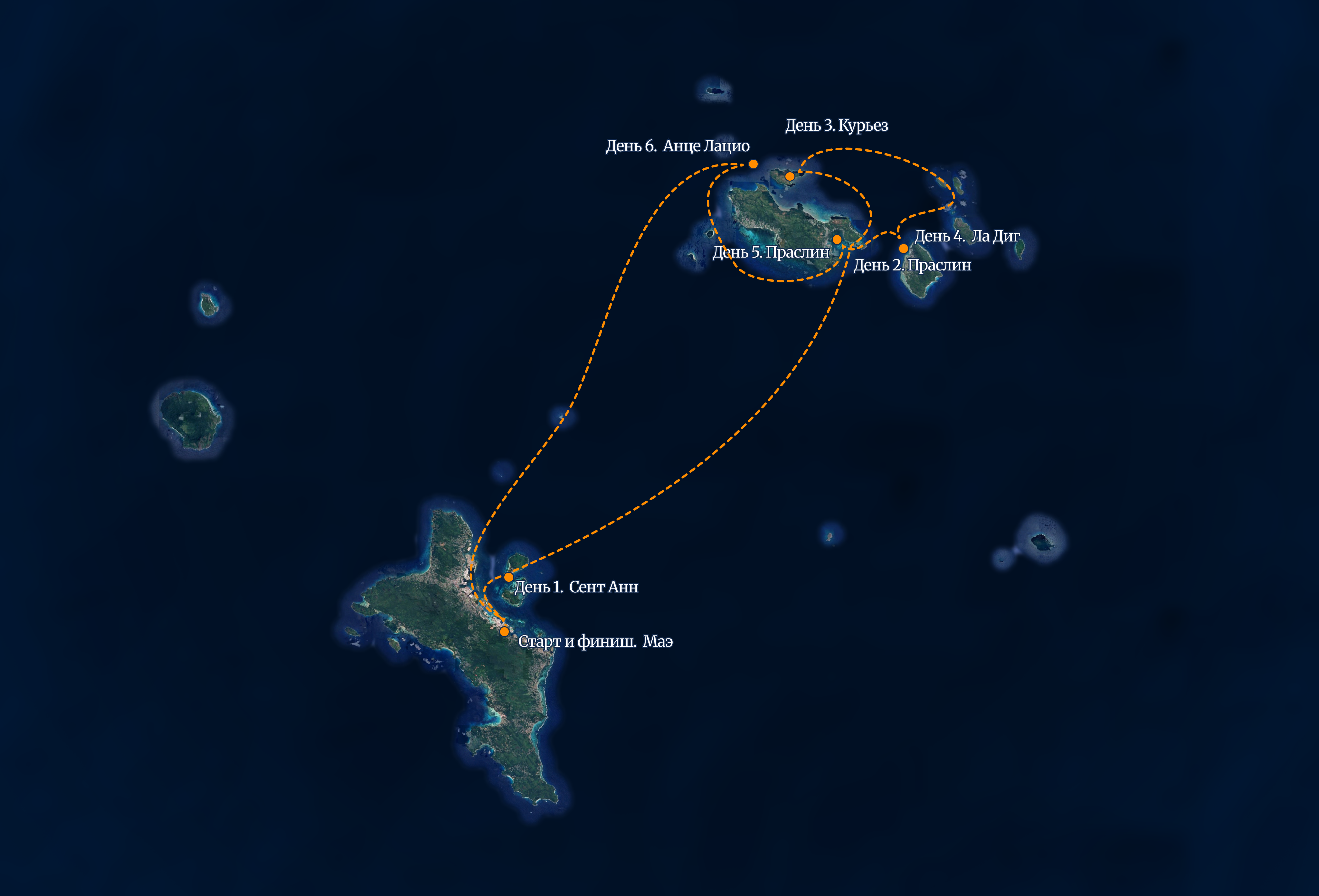 Что и когда делаем?