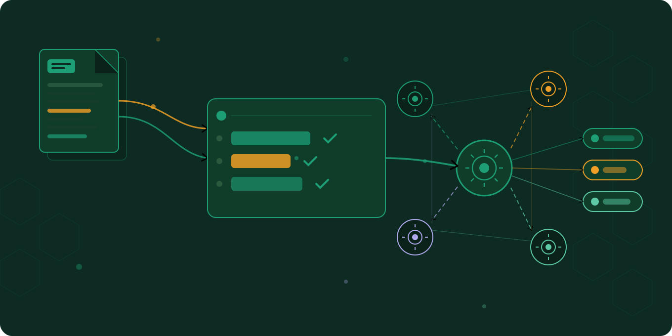 Multi-Agent Document Intelligence