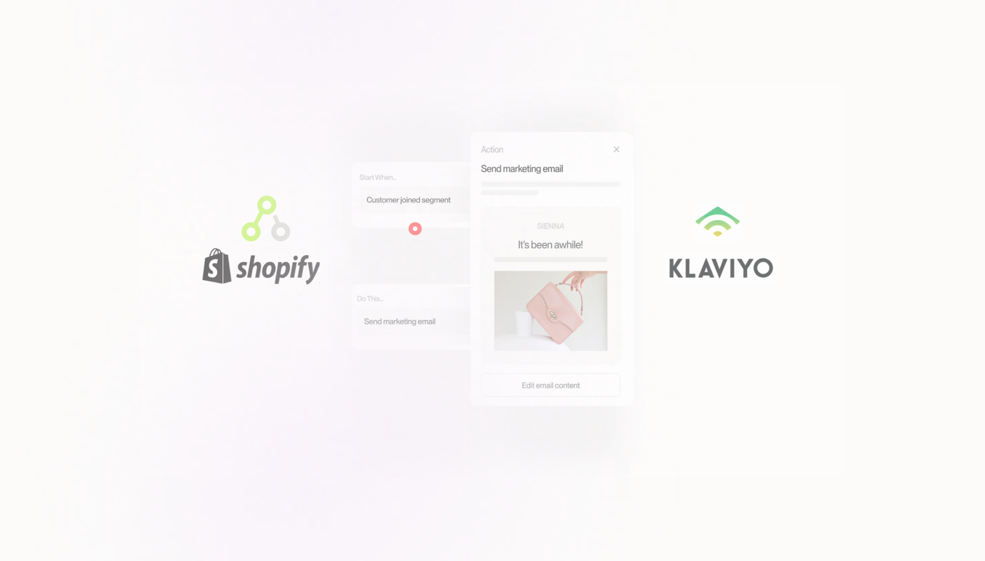 Shopify Flow + Klaviyo: Email Triggers and Automation Workflows Explained