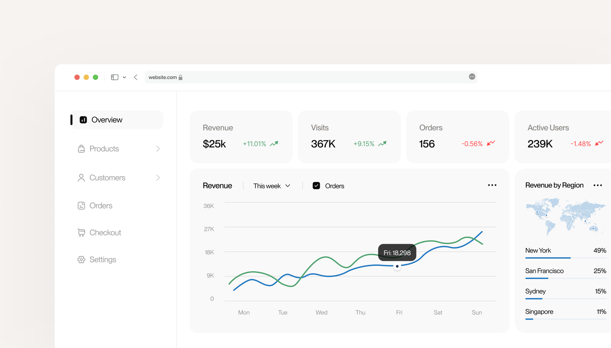 Makro’s Shopify Recap 002: Updates on Duty Inclusive Pricing, Workflow Improvements, Multilingual Search, and In-Store Pickup