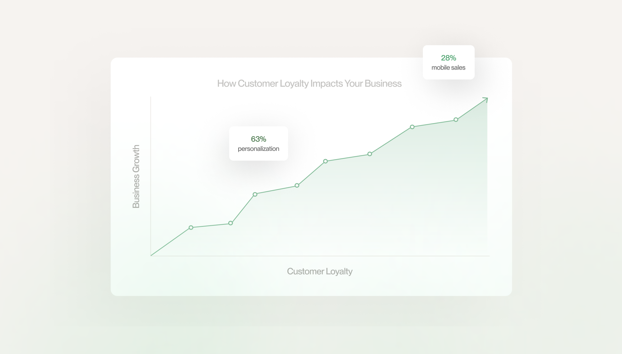 How Enterprise Brands Scale with Shopify Plus