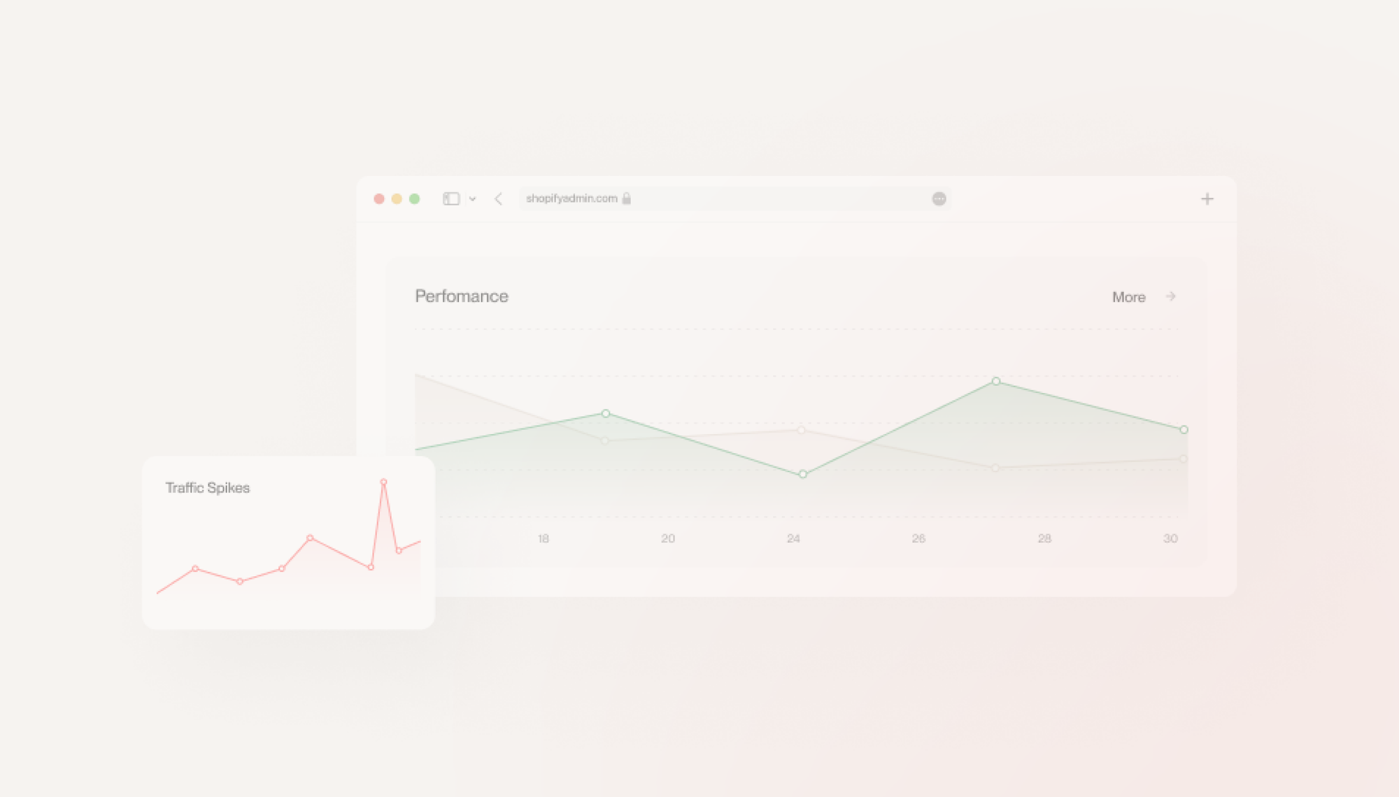 How Shopify 2.0 Is Enhancing User Experience and Store Customization