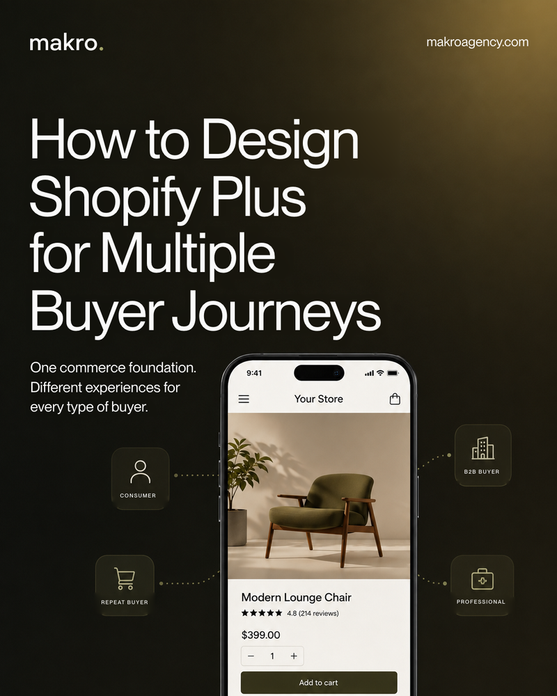 How to Design Shopify Plus for Multiple Buyer Journeys