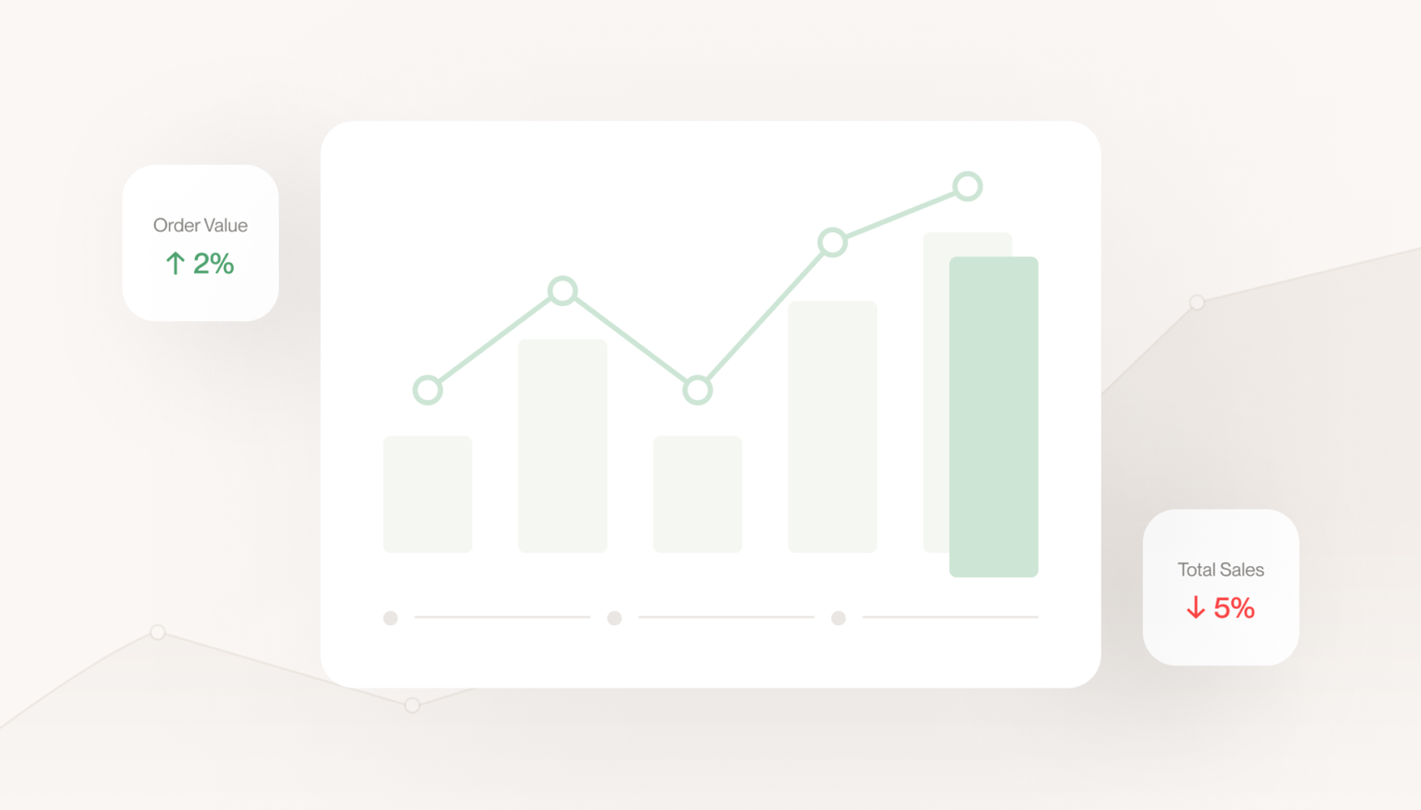 The Benefits of a D2C Strategy for Shopify Stores and How to Scale
