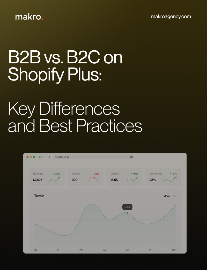 B2B vs. B2C on Shopify Plus: Key Differences and Best Practices