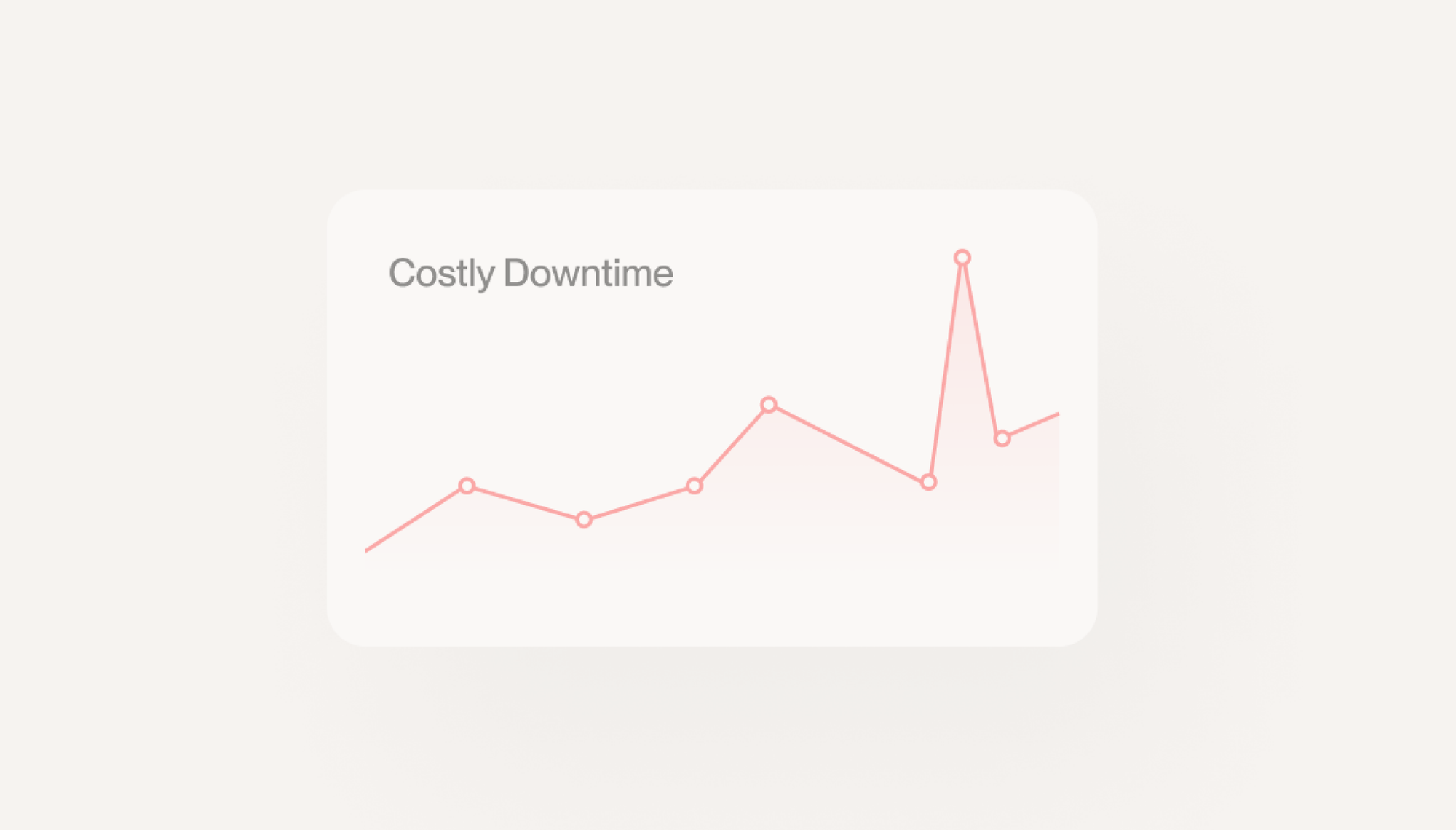 Avoid Costly Downtime: Best Practices for Shopify Store Backups and Monitoring