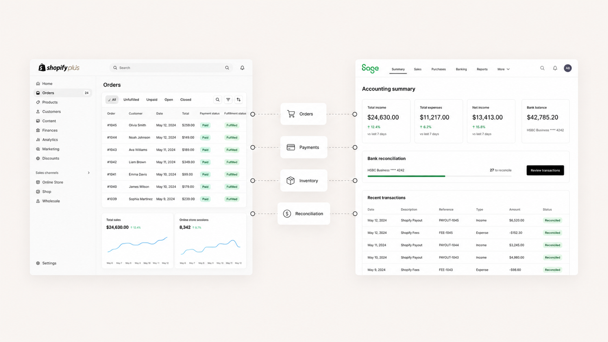 Sage to Shopify Plus Integration: Connecting Your Financials Without the Drift