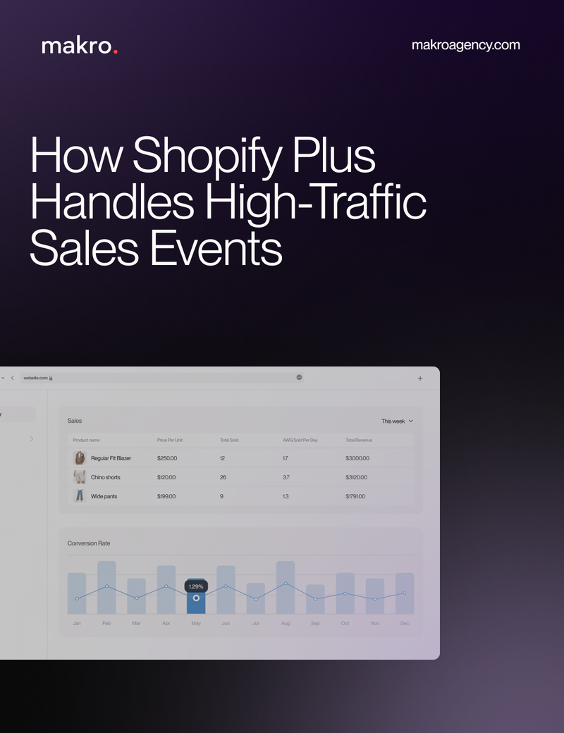 How Shopify Plus Handles High-Traffic Sales Events